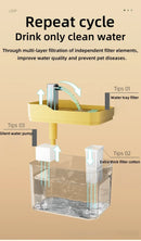 1.5L Cat Water Fountain Automatic Filter USB Pet Drinking Dispenser