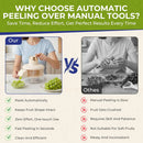 Automatic Grape Peeler Machine,Electric Garlic Peeler&Cherry Tomato Skin Remover Tool
